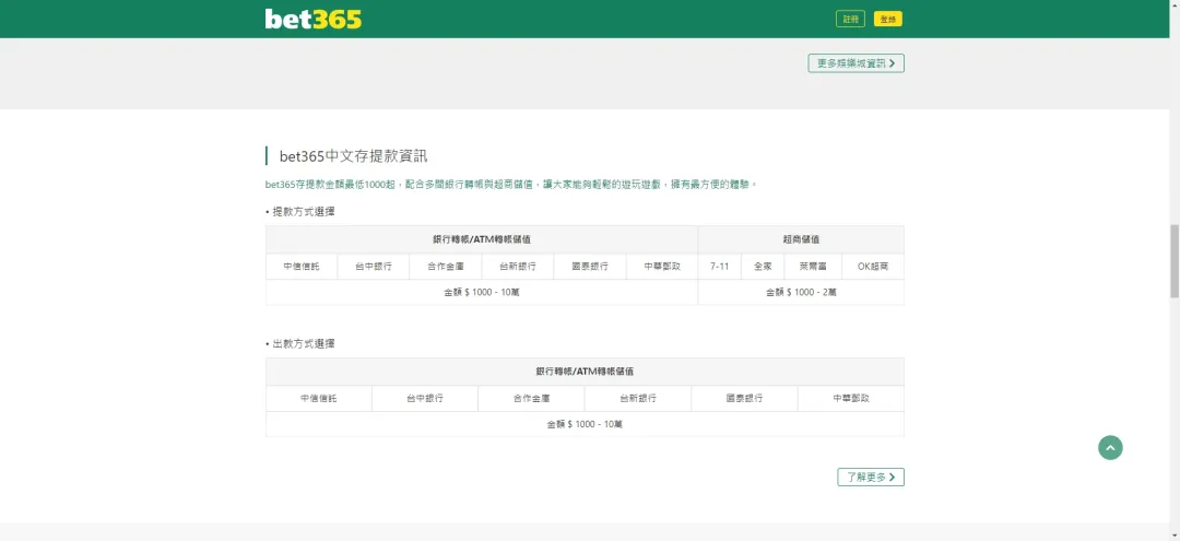 Bet365中文版的投注、存款和取款流程