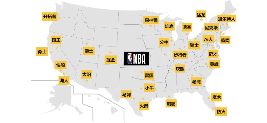 NBA球隊分佈圖