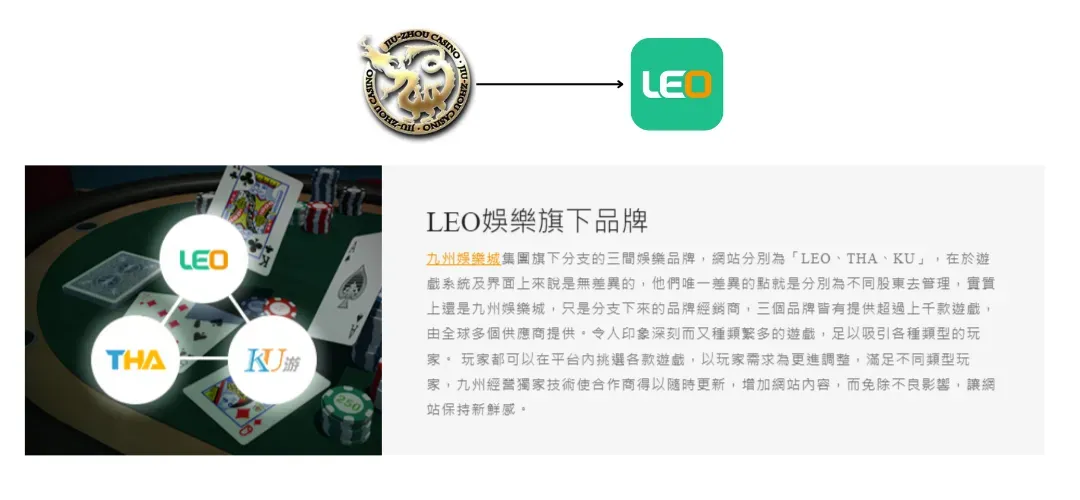 LEO網頁版，前身為九州娛樂城