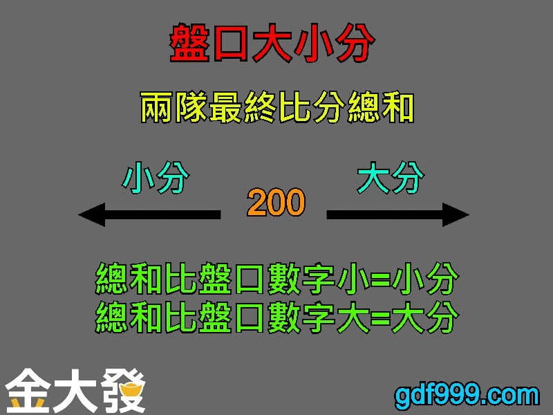 運彩大小分怎麼看