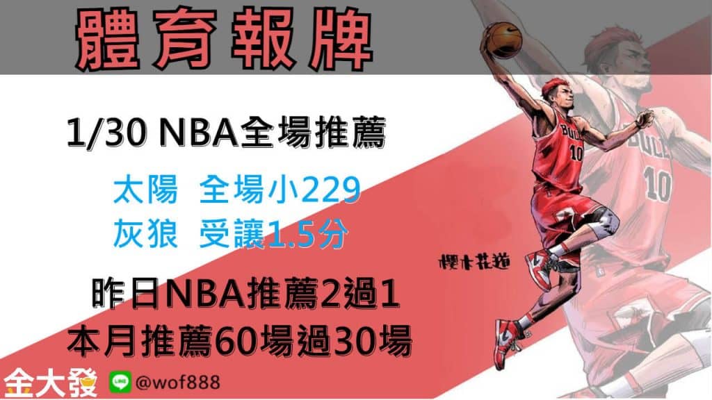 nba運彩分析