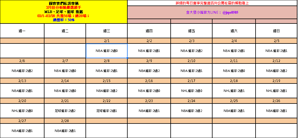 539報牌+運彩分析