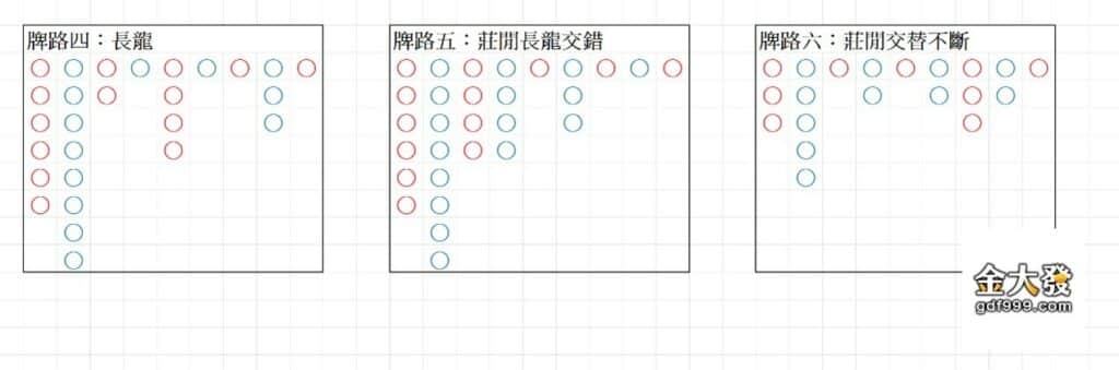 百家樂必勝公式圖