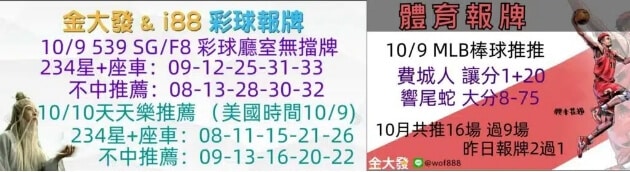 彩球報牌+運彩分析